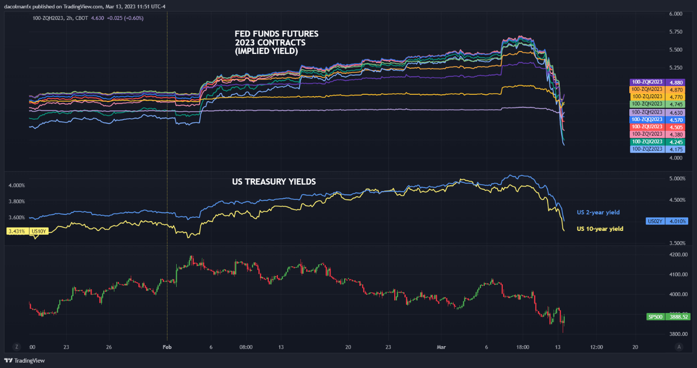 Gráfico, histograma Descripción generada automáticamente