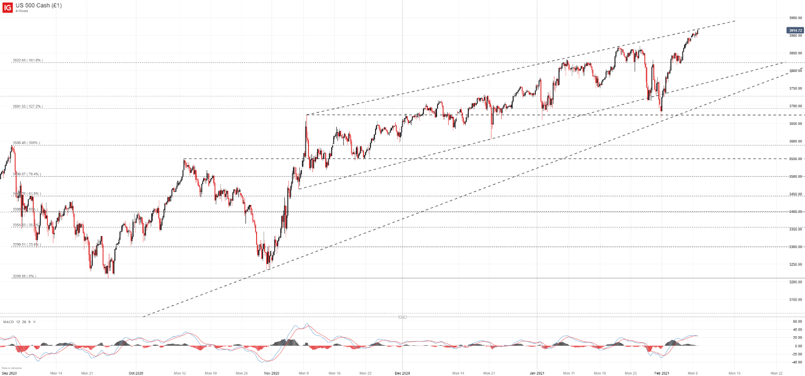 1pointfive stock price