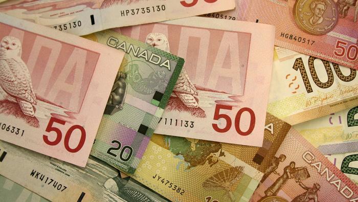 Canadian Dollar Price Outlook: USD/CAD Ahead of NFP - Loonie Levels