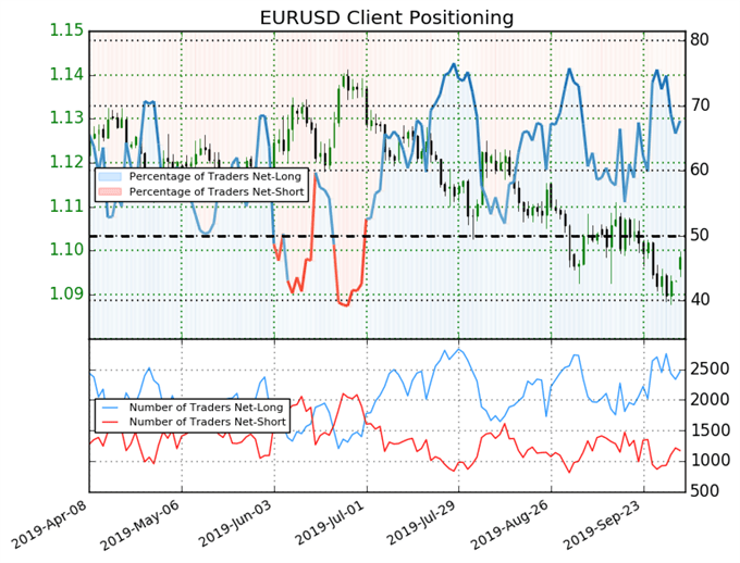 Rate Cut Odds Jump For ECB, RBA, And RBNZ Drop As Global Growth ...