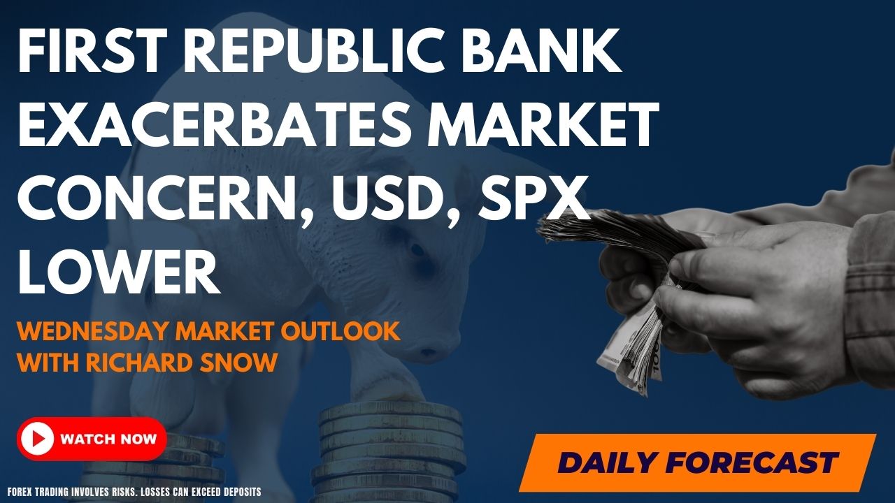First Republic Bank Exacerbates Market Concern, USD, SPX Lower