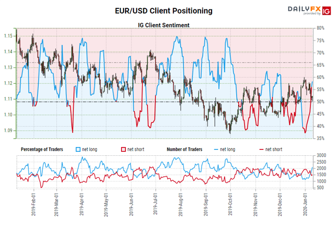 New Year, Old Policies: Maintain the Path on Interest Rates - Central Bank Watch