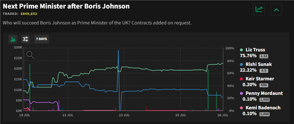 Sterling Takes a Back Seat Ahead of FOMC, BoE with Lots to Consider   