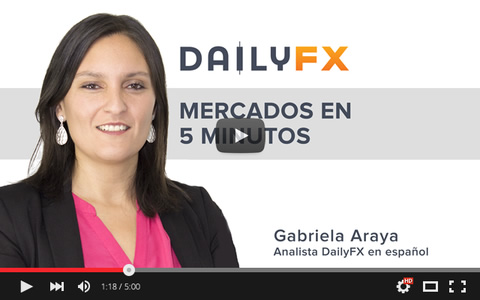 Mercados en 5 minutos - Libra esterlina rompe los 1.2900.