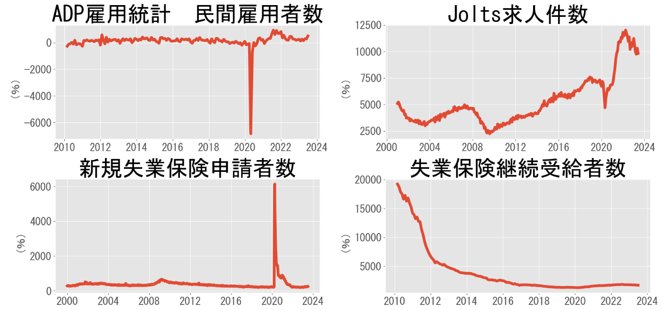 A graph of a graph of a graph Description automatically generated