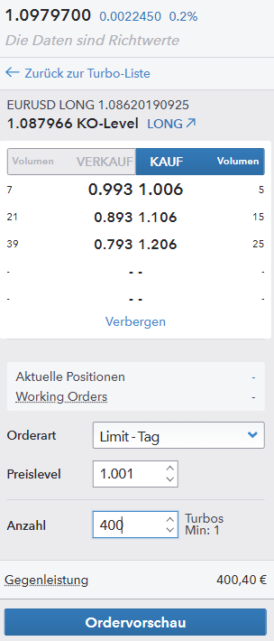 Odermaske EURUSD FX Handel Turbo Zertifikat