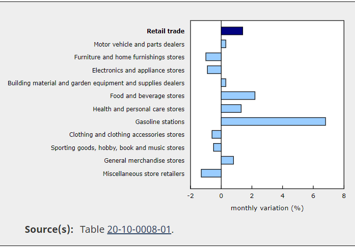 Descripción del gráfico generado automáticamente