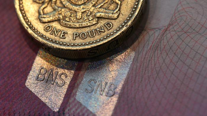 GBP Update: Spirited Pound May be Losing Ascendency Against the USD