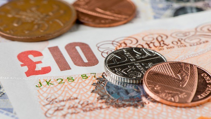 GBP/USD Price Forecast: Pound Rallies on Positive UK GDP Report