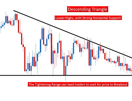 FX hírcsatorna - Learn 2 Trade