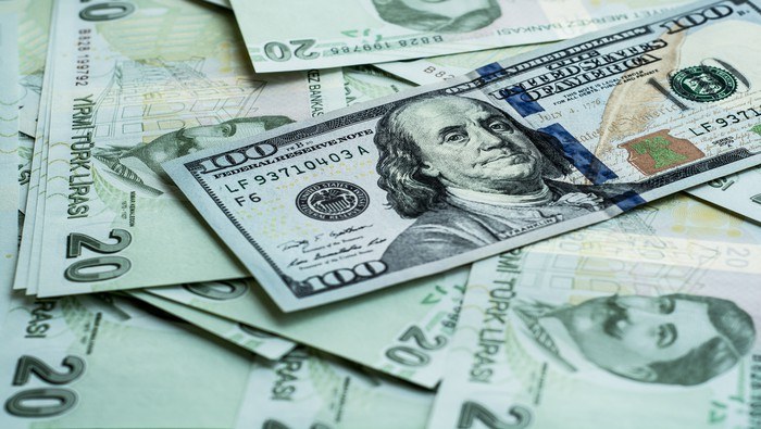 Michigan Consumer Sentiment Beats Across the Board, US Dollar Unmoved