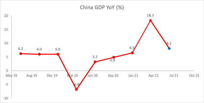 S&amp;P 500 Hits Fresh Record, Will China's RRR Cut Boost Hang Seng?