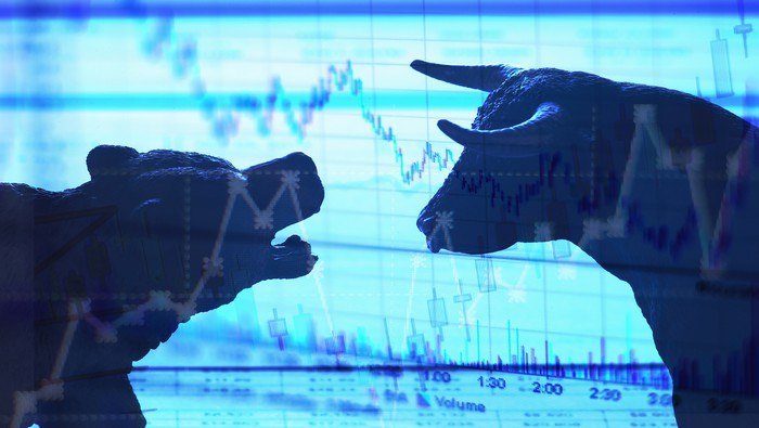 ​​​​FTSE 100, Dax and Dow Losses Stemmed for Now​​​​