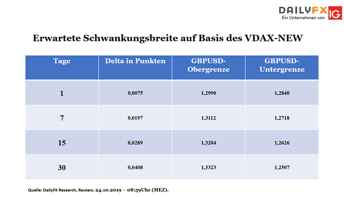 Oberes Bouhmidi Band bleibt stark