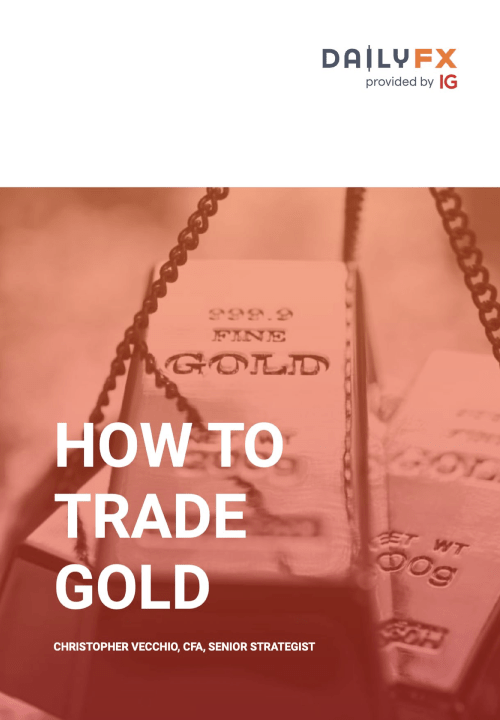 How to Trade Gold