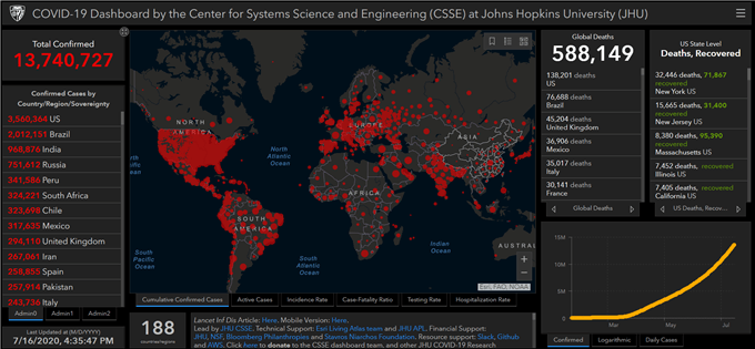 Johns Hopkins Virus Map