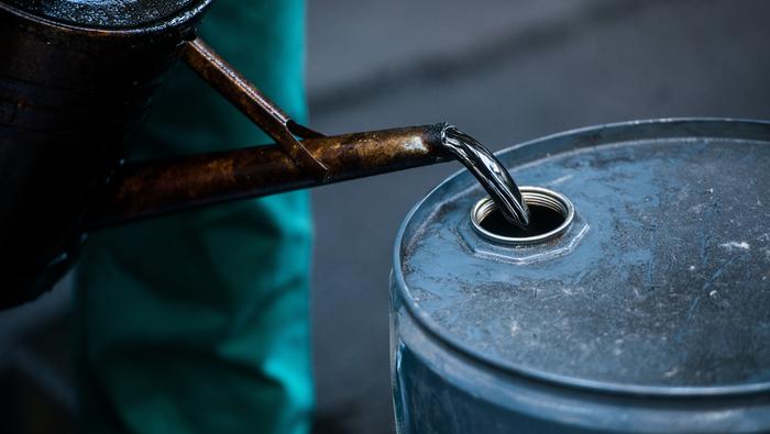 Crude Oil Price Eases After Solid Rally as US Dollar Eyes the Fed Ahead. Higher WTI?