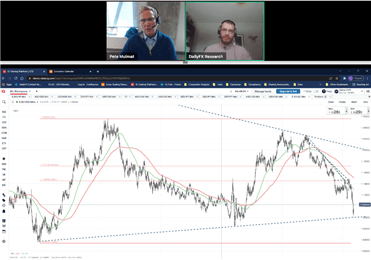 All Eyes on EUR/USD | John Kicklighter and Pete Mulmat on Market Themes