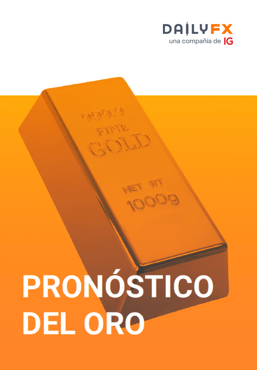 Pronóstico del oro