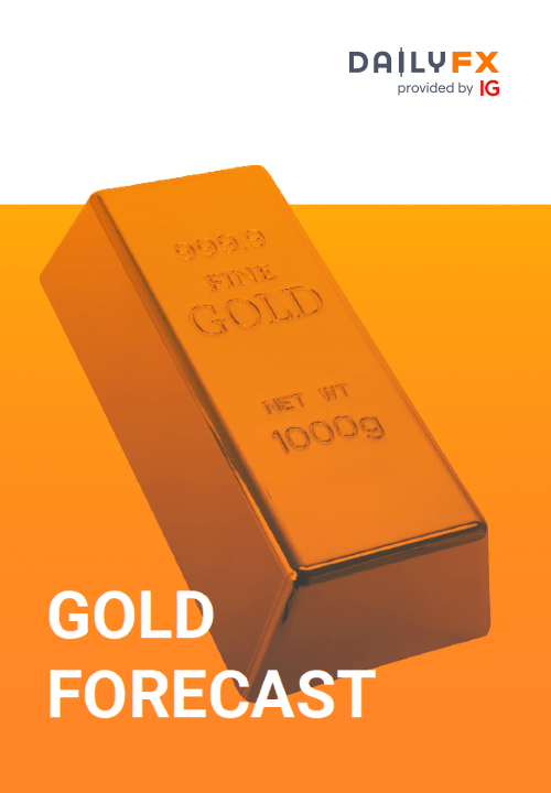 Pronóstico de oro