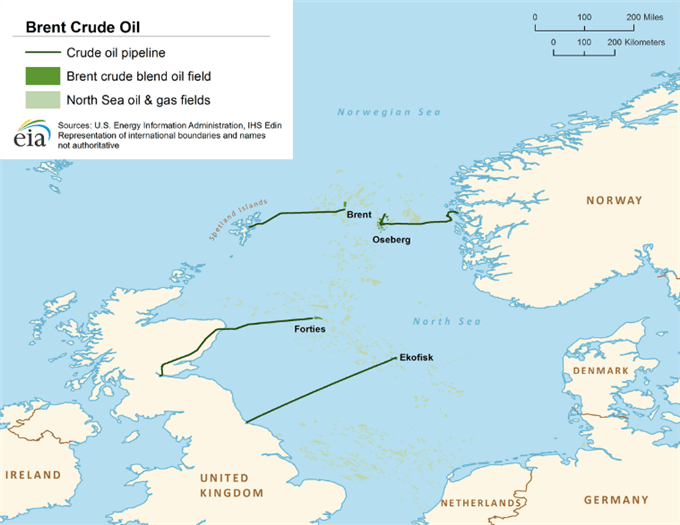 Production pétrole Brent Mer du Nord