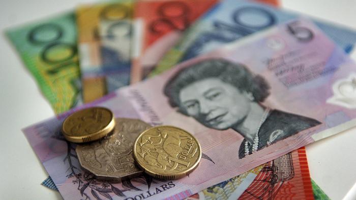 Сдвиг в отношении к риску ударил по австралийскому доллару (AUD/JPY)