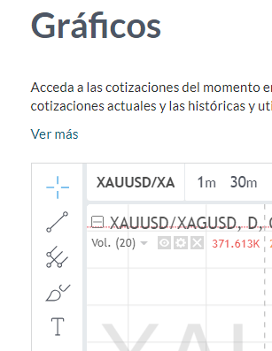 Trading en base a la relación oro-plata: Estrategias y consejos