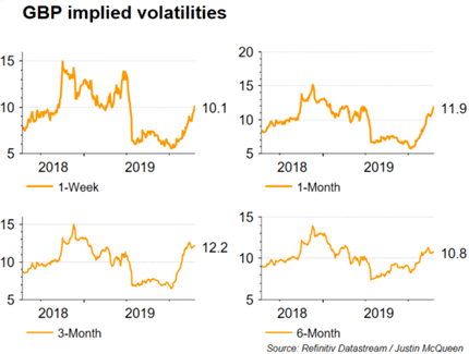 US Dollar Outlook: GBPUSD, USDJPY Price Action on Fed's Powell