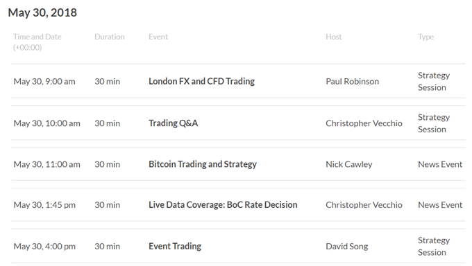 Asia AM Digest: Markets Eye Risk Trends, BoJ and RBNZ Commentary