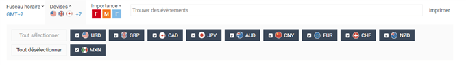 Comment lire un calendrier économique sur le Forex ?