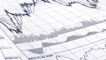 Risk Aversion Still Dominating Markets | Webinar