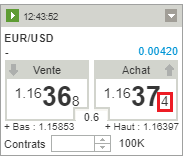Calculer la valeur d'un pip