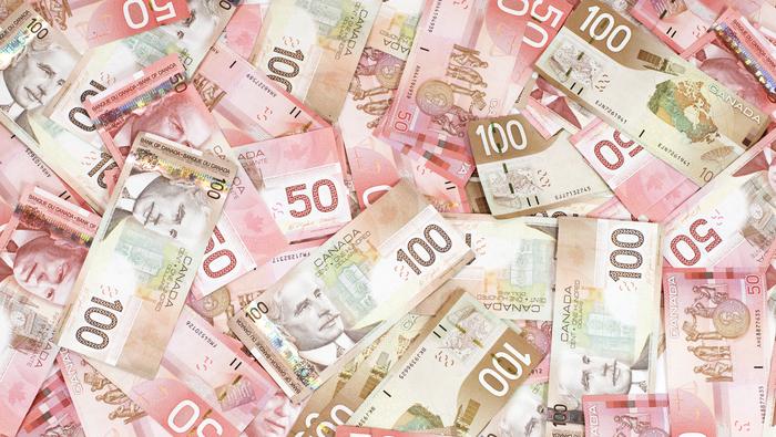 Canadian Dollar Price Forecast: USD/CAD Breakout, CAD/JPY Support Test