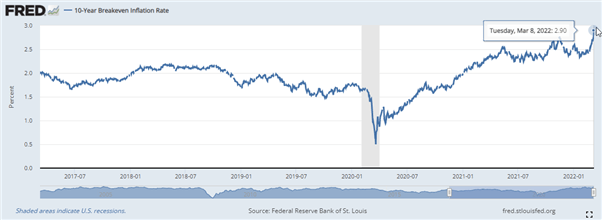 Gold Price Forecast: XAU/USD Drops as Risk-Related Assets Receive a Lift