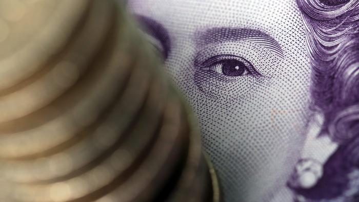 British Pound (GBP) Latest: Sterling Elevated Despite Risk Off