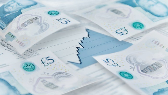 GBP/USD Price Forecast: Pound Gears Up for Big Data Tomorrow