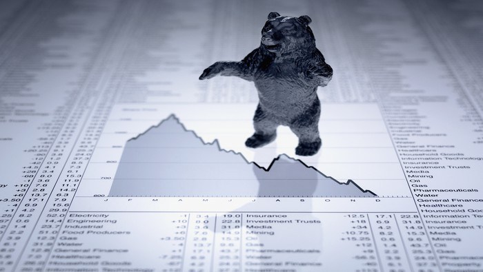 S&P 500 Week Ahead Forecast: Bullish Momentum Fades as Bears Flirt with Comeback