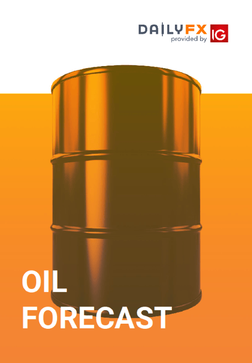 Live Oil Chart Free