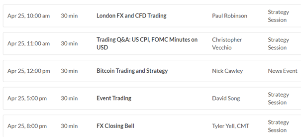 US AM Digest: DXY Upside Momentum Set to Continue