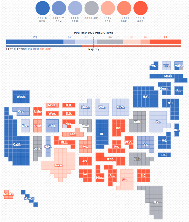 Chart showing election map