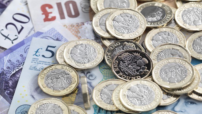 British Pound Gives Back Some Gains As Market Looks To The Bank of England