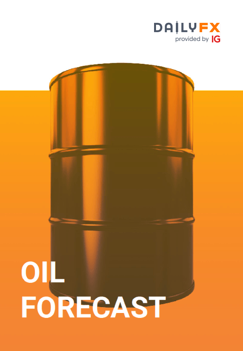 forex petroleum news