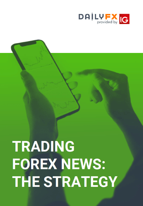 Trading Forex News: The Strategy