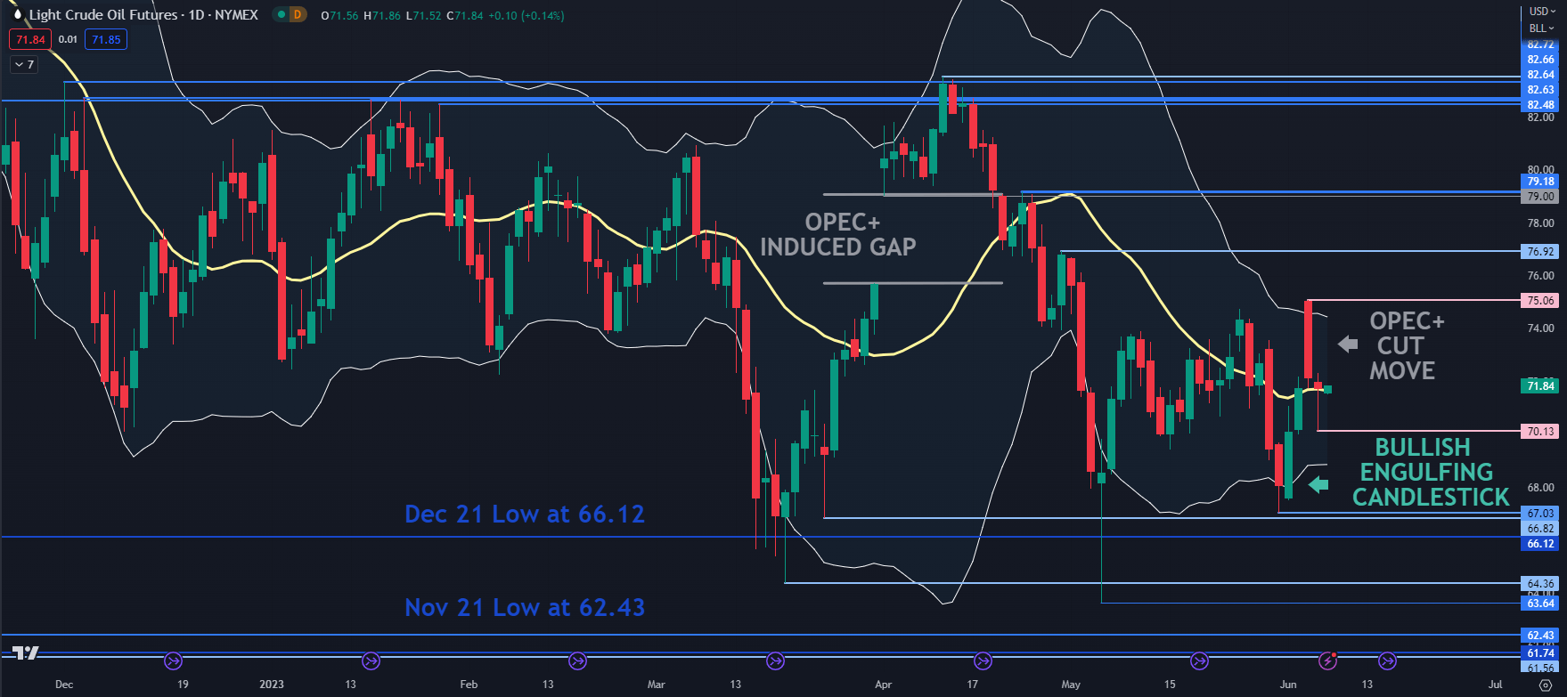 Crude oil rust фото 102