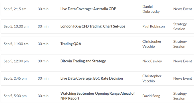 Gbp Rallies On Potential Brexit Breakthrough Us Market Open - 