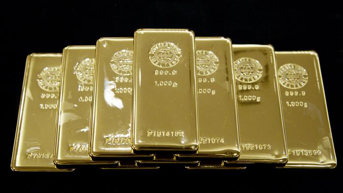 Отскок цены на золото смотрит на бывшую зону поддержки