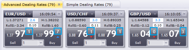 Fractional pips allow traders to see more price action detail and moves in the forex market