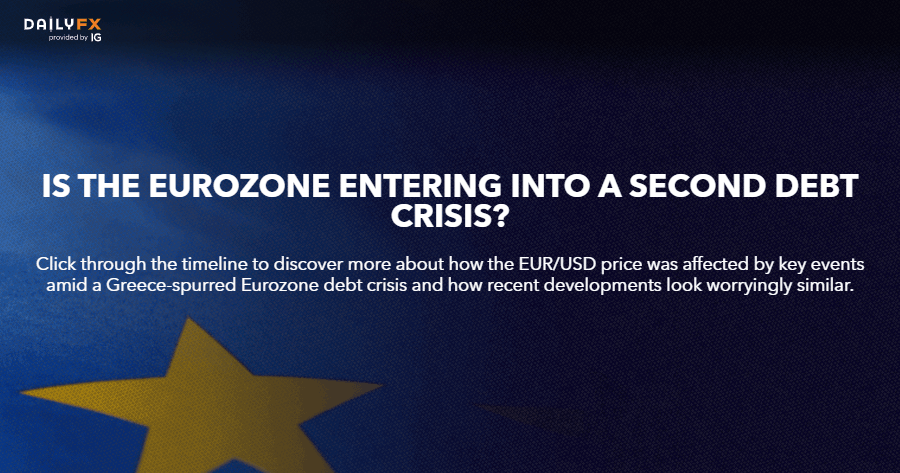 Eurozone Crisis Timeline: Are We Entering The Second Debt Crisis?