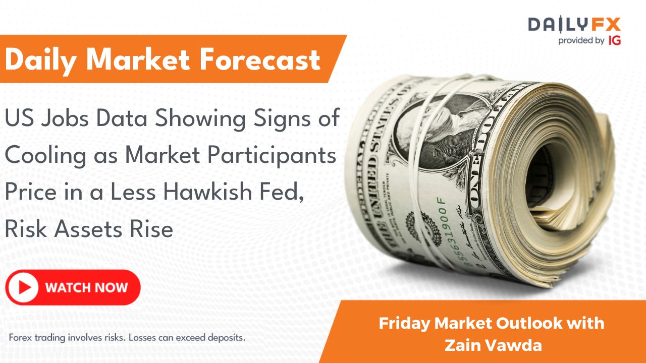 US Jobs Data Showing Signs of Cooling as Market Participants Price in a Less Hawkish Fed, Risk Assets Rise
