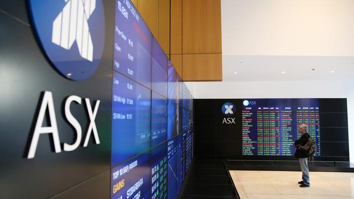 ASX 200 Faces Resistance at 6100, Nikkei 225 Edging Higher